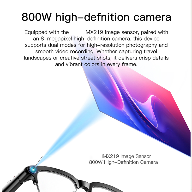 Fashion Smart Glasses HD Video - Women Fashion Video recension och pris
